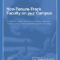 Non-Tenure-Track Faculty on our Campus: A Guide for Campus Task Forces to Better Understand Faculty Working Conditions and the Necessity of Change