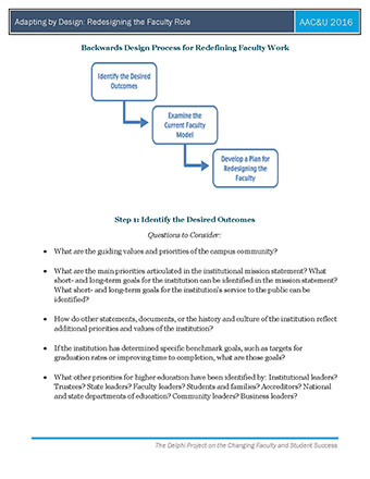 Adapting by Design: Redesigning the Faculty Role Worksheet