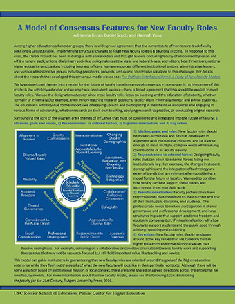 A Model of Consensus Features for New Faculty Roles